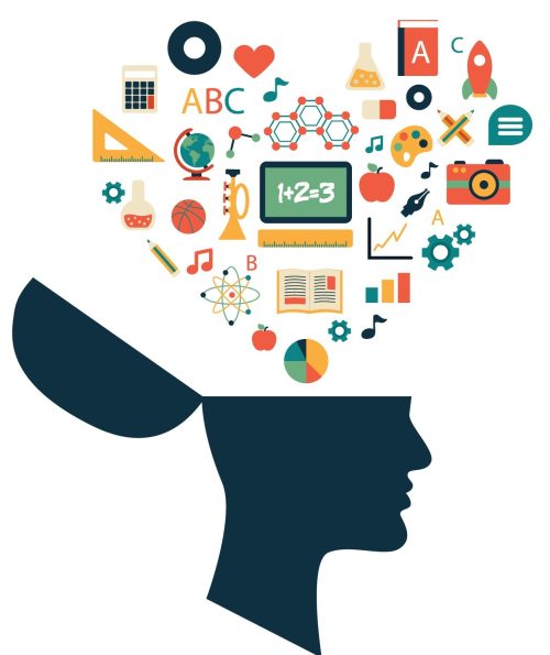 Transforming Education