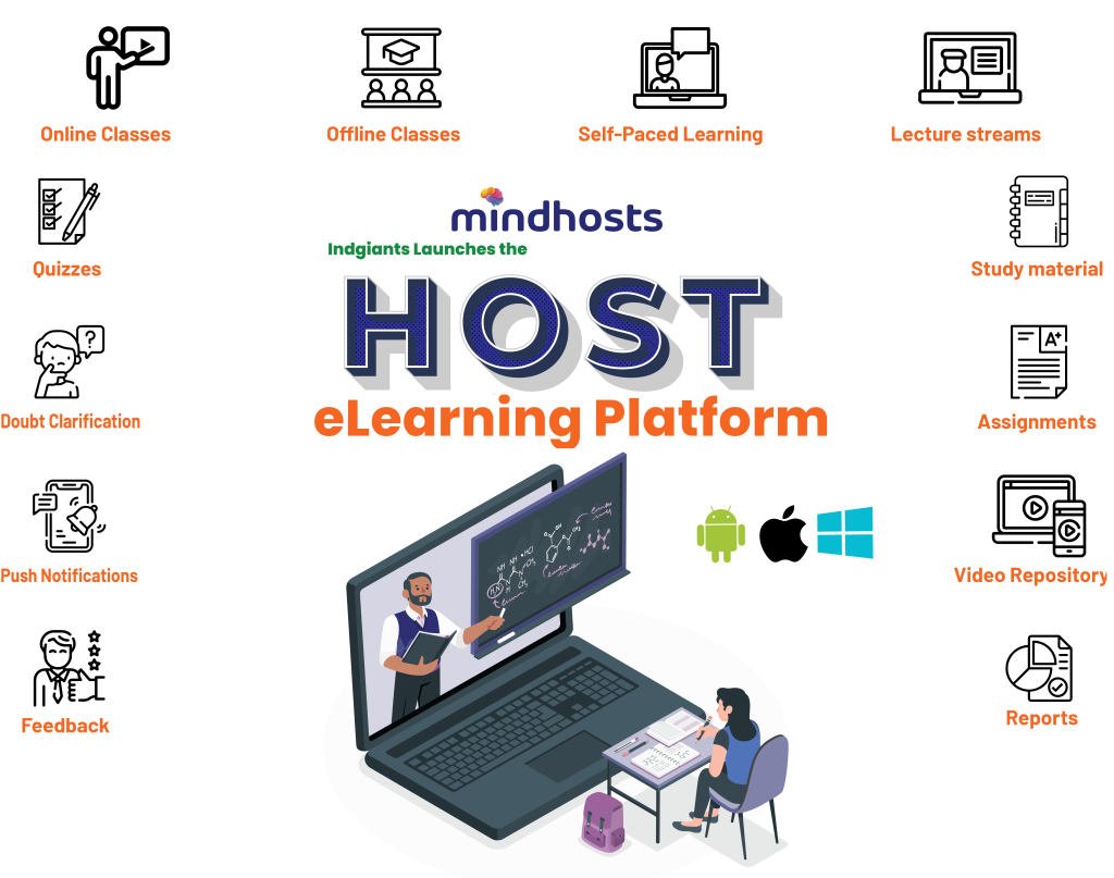 Digitally Transform Your Education System Adopt Mindhosts in Your Schools & Colleges